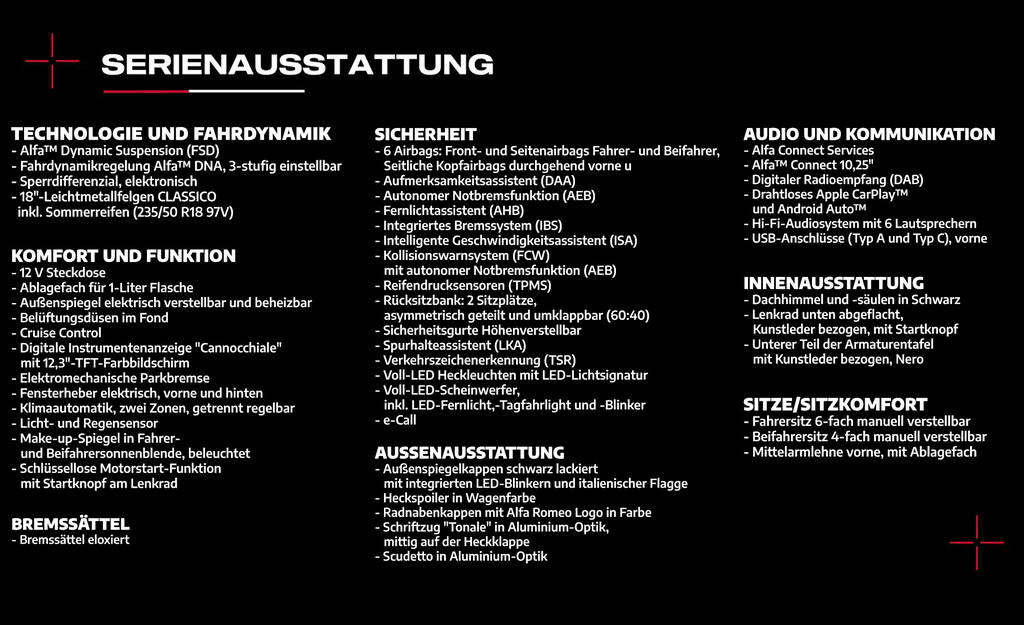 Die komplette Serienausstattung