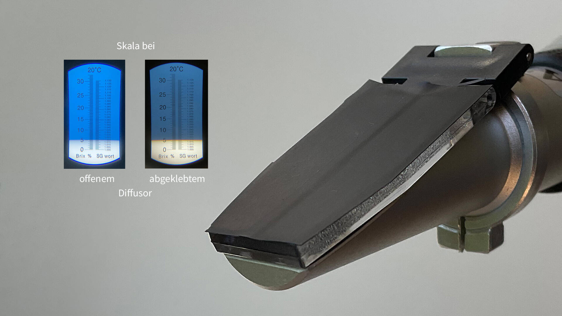 REFRAKTOMETRIE – Teil 1